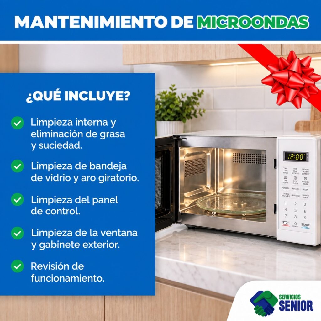 Microondas